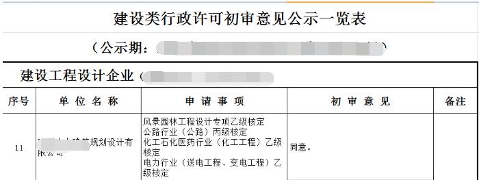 设计公司-四川中七设计院公路设计等资质公示了！