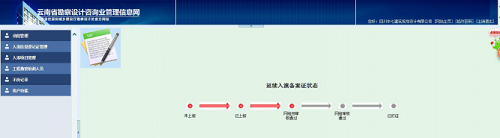 设计公司－中七设计院入滇备案